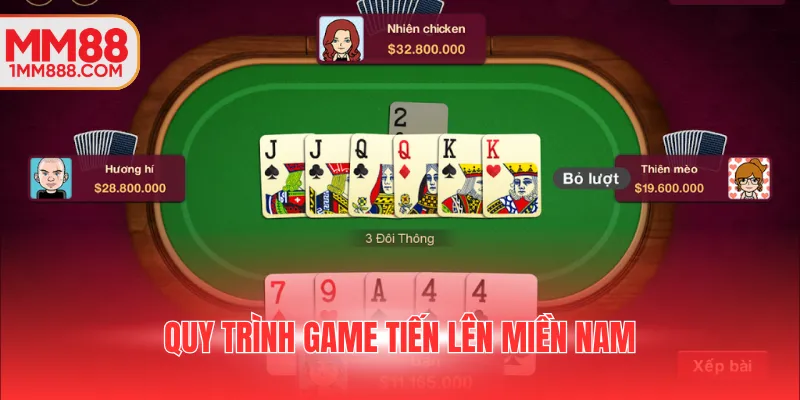Quy trình game Tiến lên miền Nam